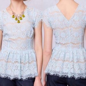 MAEVE by Anthropologie Katherine, mint lace blouse